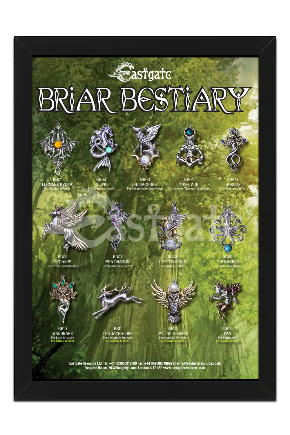 Briar Bestiary Display Board (BBDB)