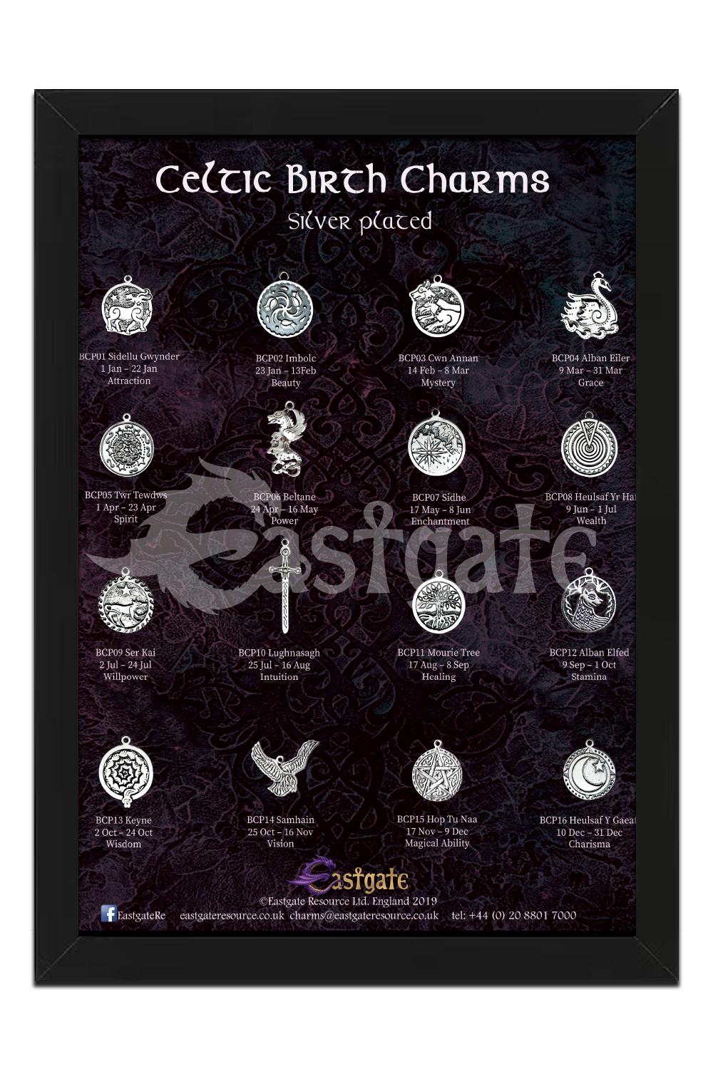 Celtic Birth Charms Display Board (BCPDB)