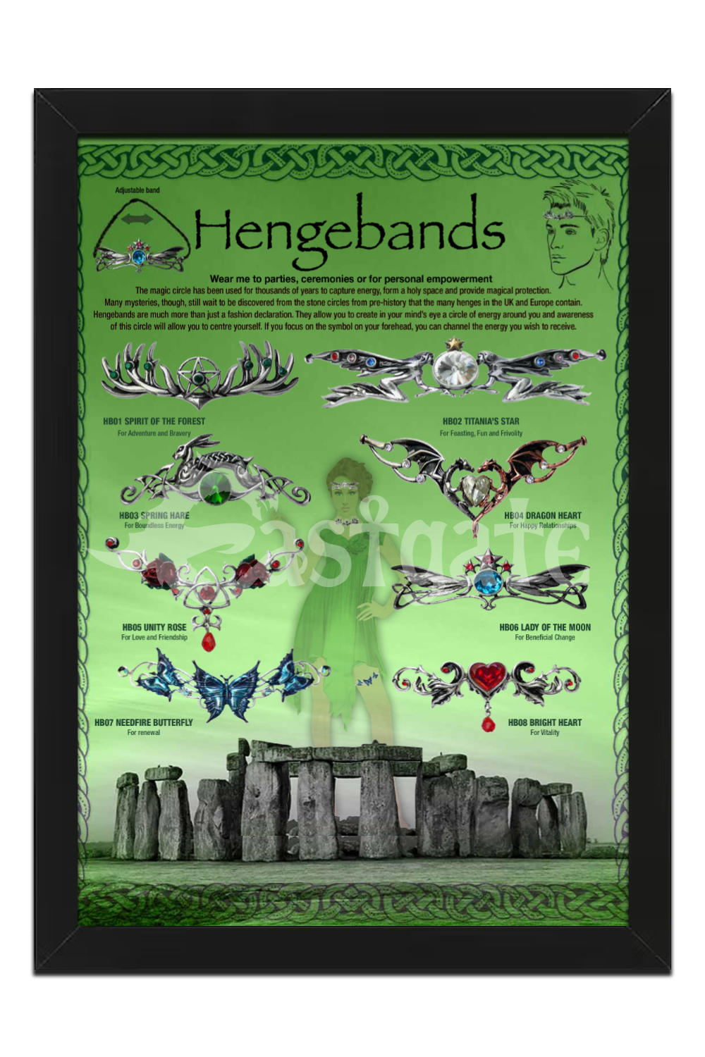 Hengebands Display Board (HBDB)