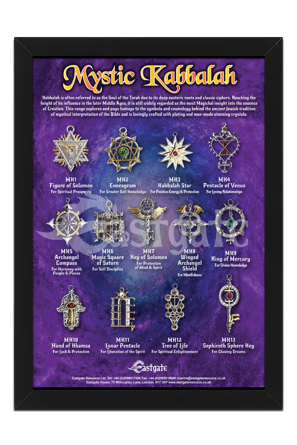 Mystic Kabbalah Display Board (MKDB)