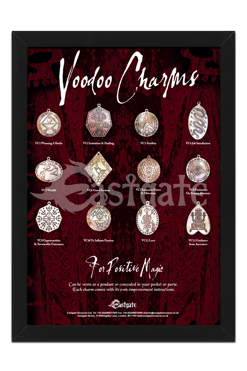 Voodoo Charms Display Board (VCDB)