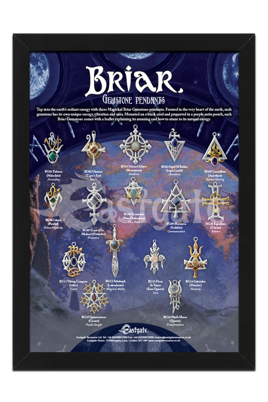 Briar Gemstones Display Board (BGDB)