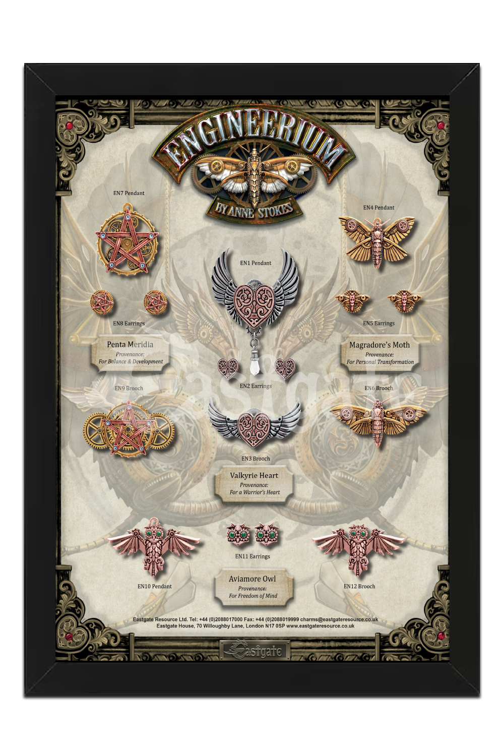 Engineerium Display Board (ENDB)