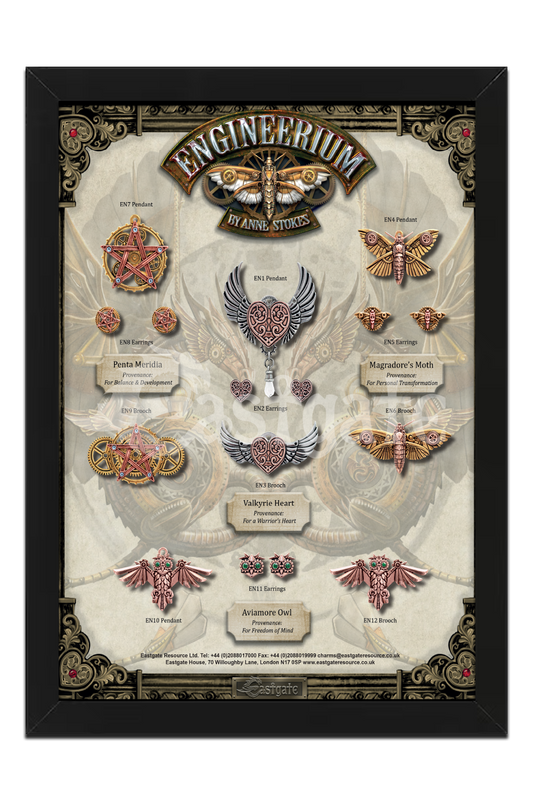 Engineerium Display Board (ENDB)