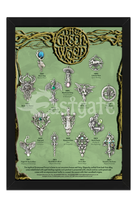 Greenwood Display Board (GWDB)