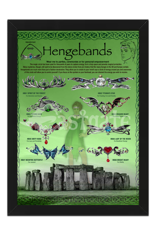 Hengebands Display Board (HBDB)