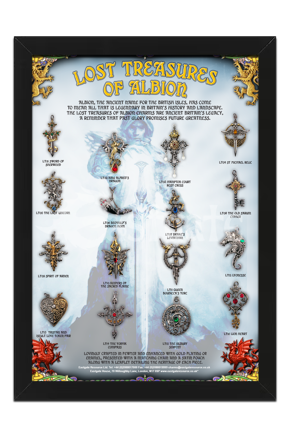 Lost Treasures of Albion Display Board (LTDB)