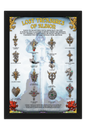 Lost Treasures of Albion Display Board (LTDB)