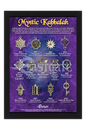 Mystic Kabbalah Display Board (MKDB)