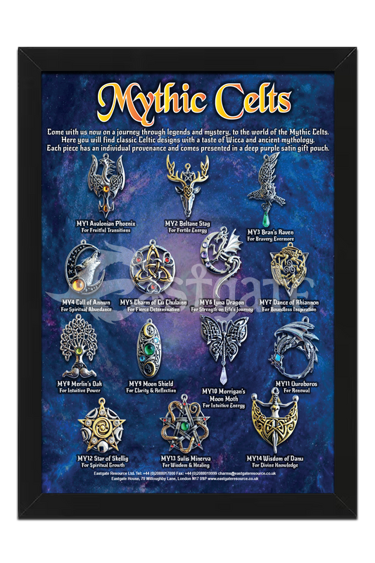 Mythic Celts Display Board (MYDB)