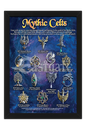 Mythic Celts Display Board (MYDB)