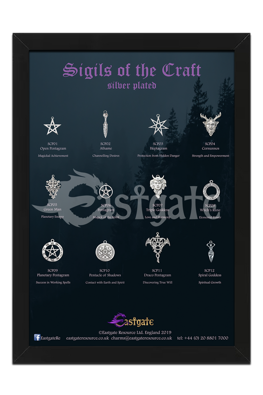 Sigils of the Craft Display Board (SCPDB)