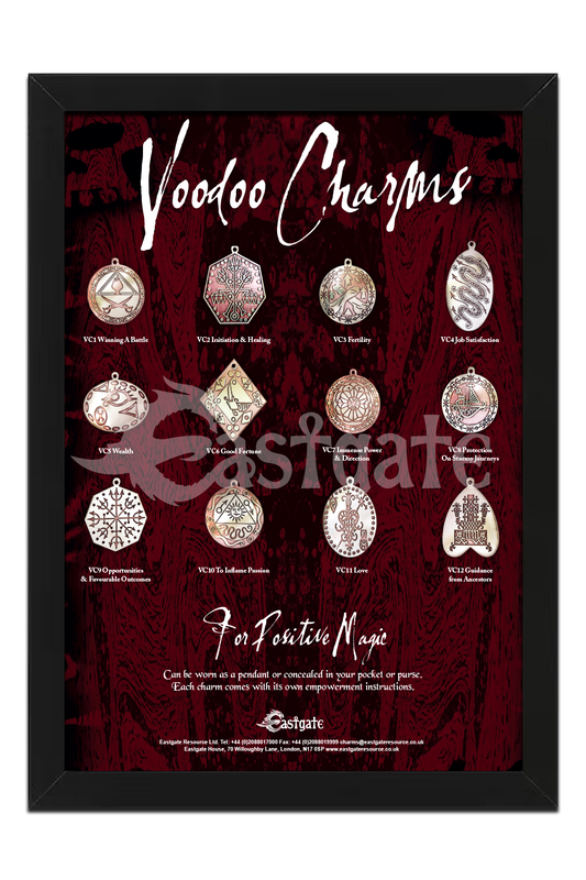 Voodoo Charms Display Board (VCDB)