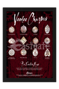 Voodoo Charms Display Board (VCDB)