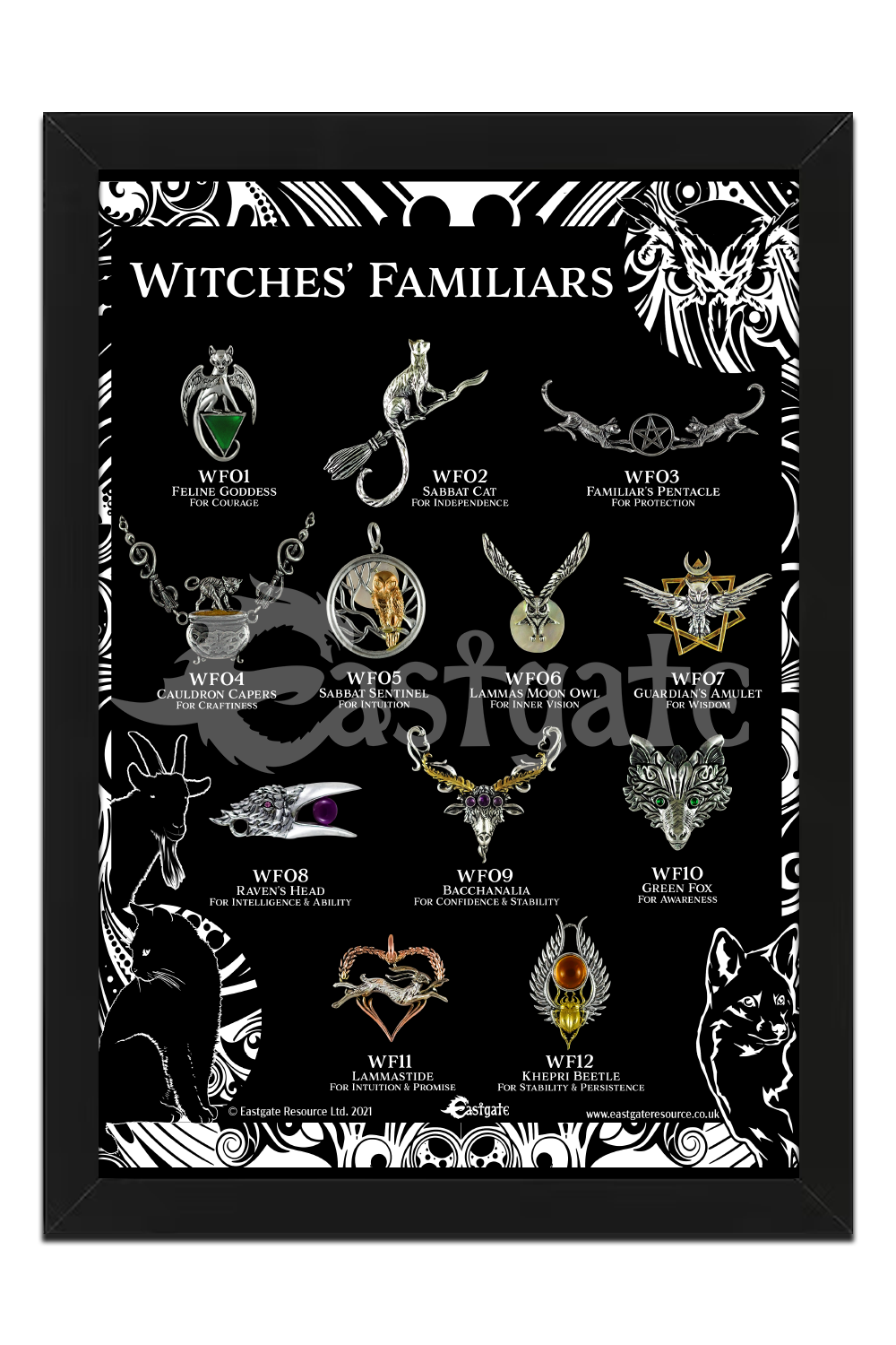 Witches' Familiars Display Board (WFDB)