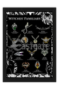 Witches' Familiars Display Board (WFDB)